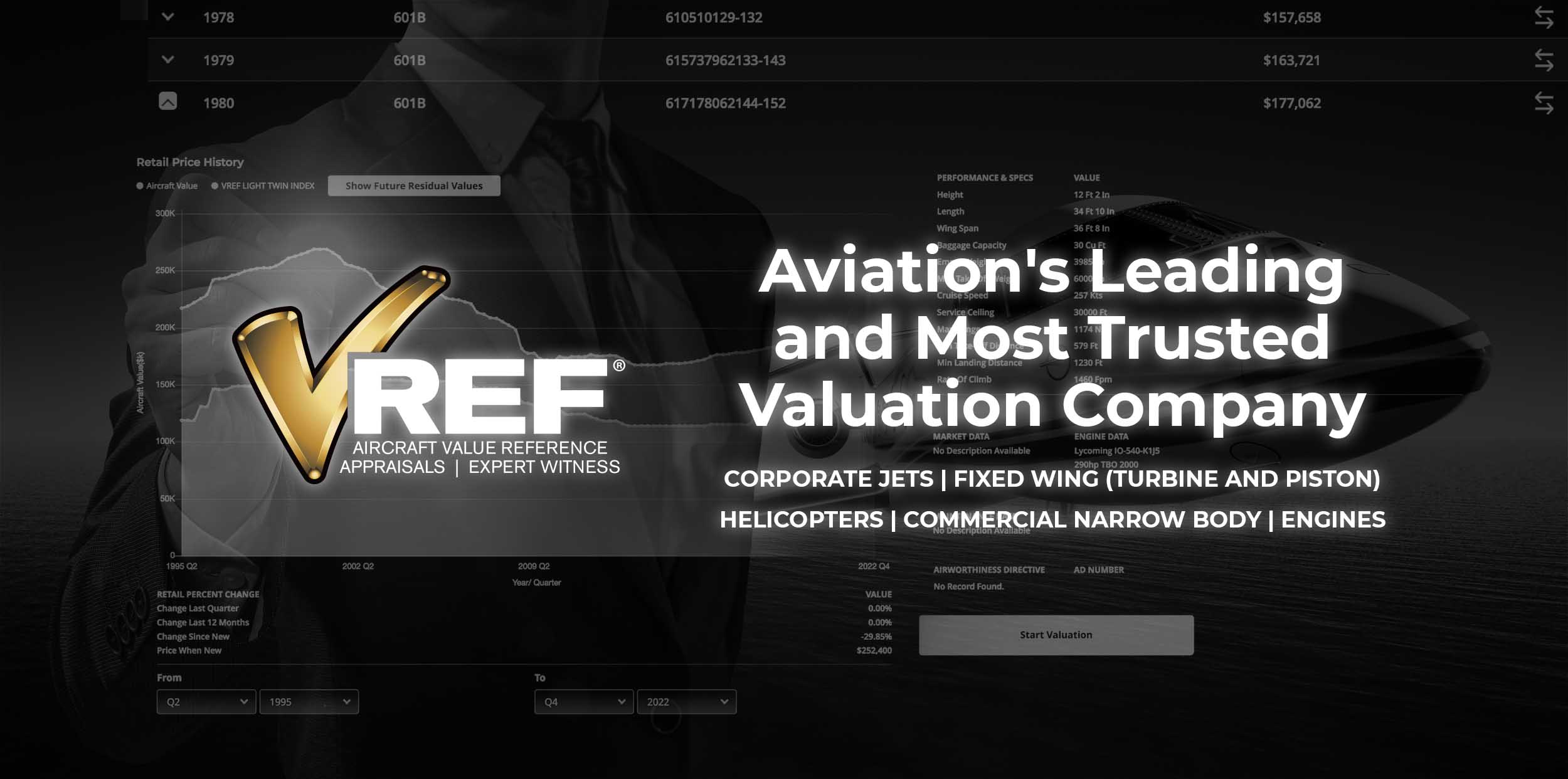 VREF Aircraft Valuation & Appraisal Company