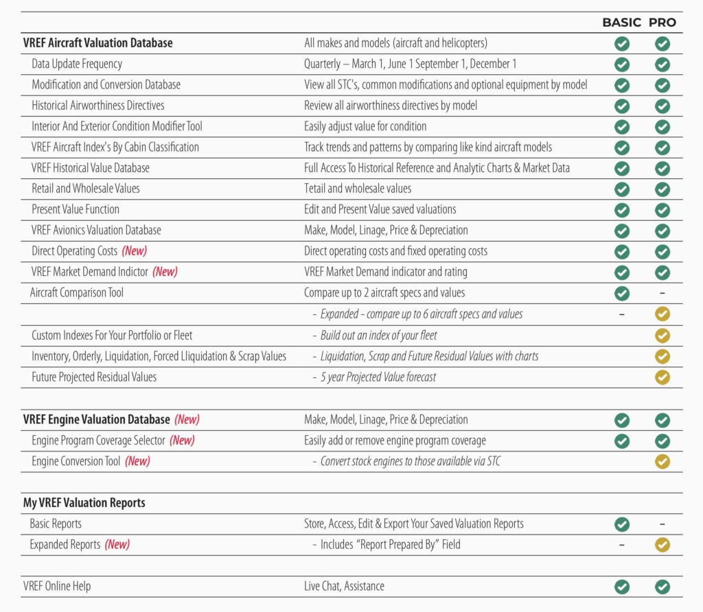 comparison-chart-2025B